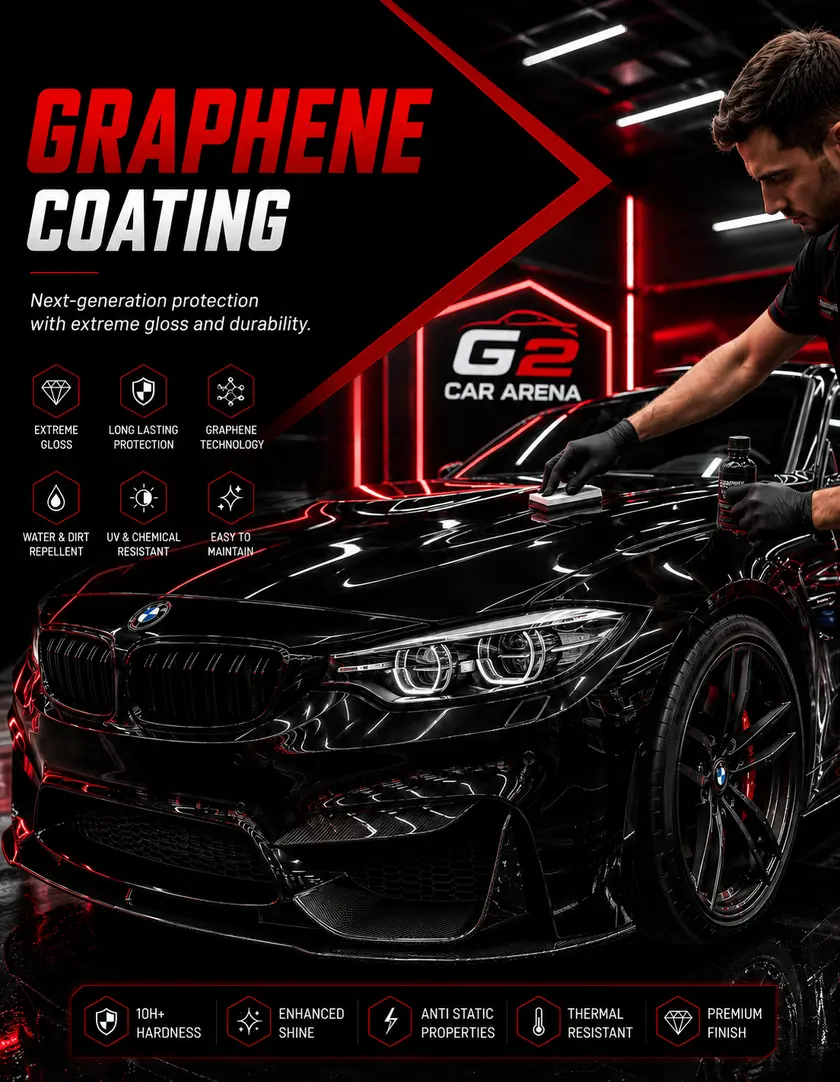 Graphene Coating